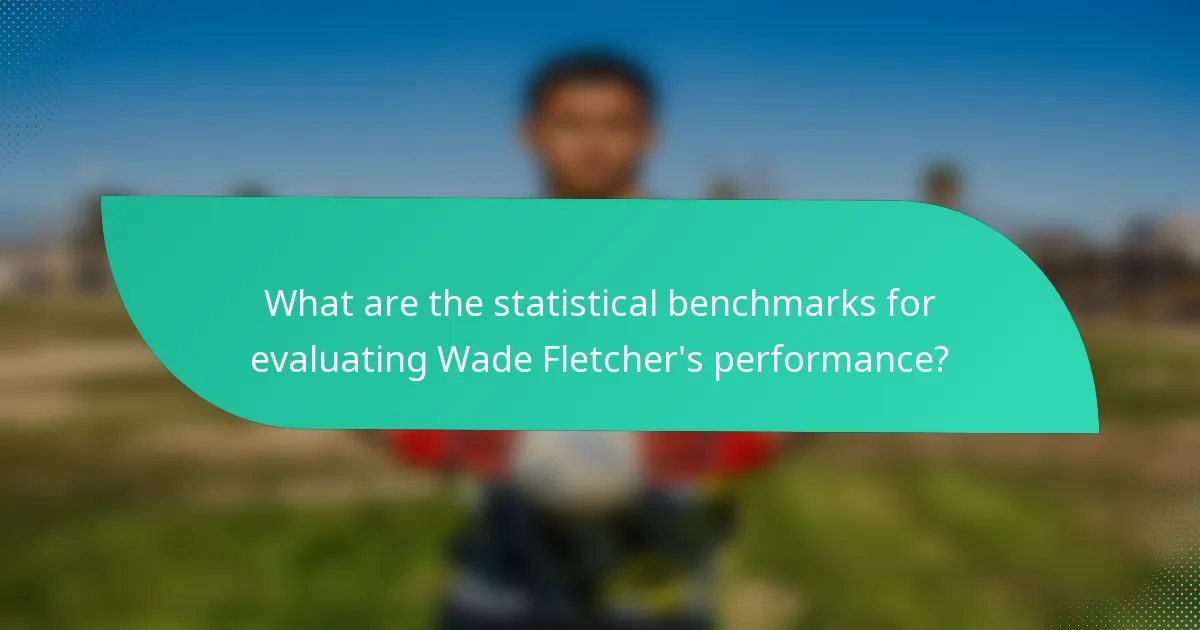 What are the statistical benchmarks for evaluating Wade Fletcher's performance?