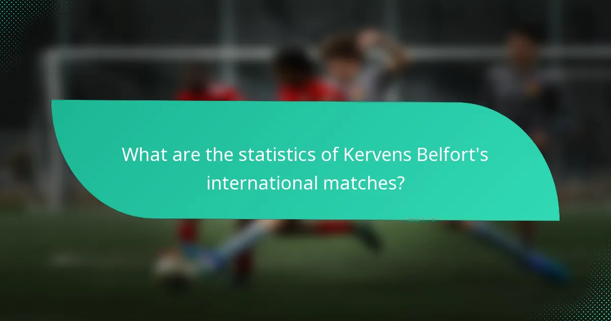 What are the statistics of Kervens Belfort's international matches?