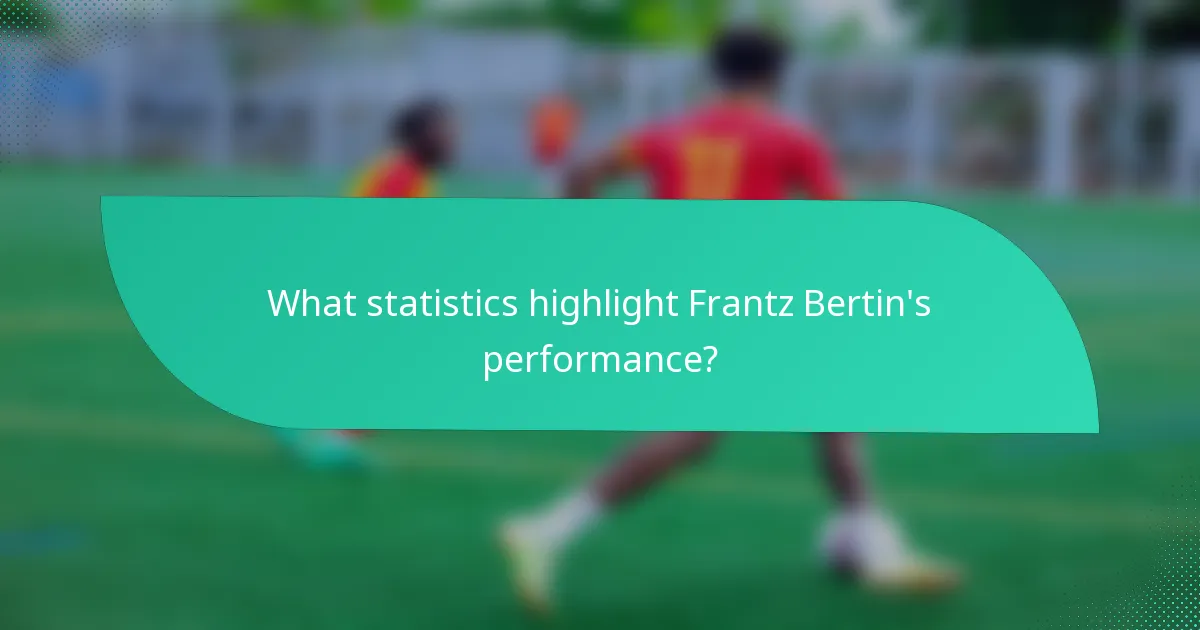 What statistics highlight Frantz Bertin's performance?